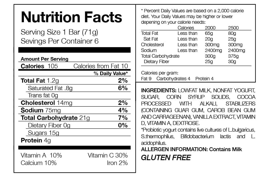 Frozen yogurt nutrition clearance facts